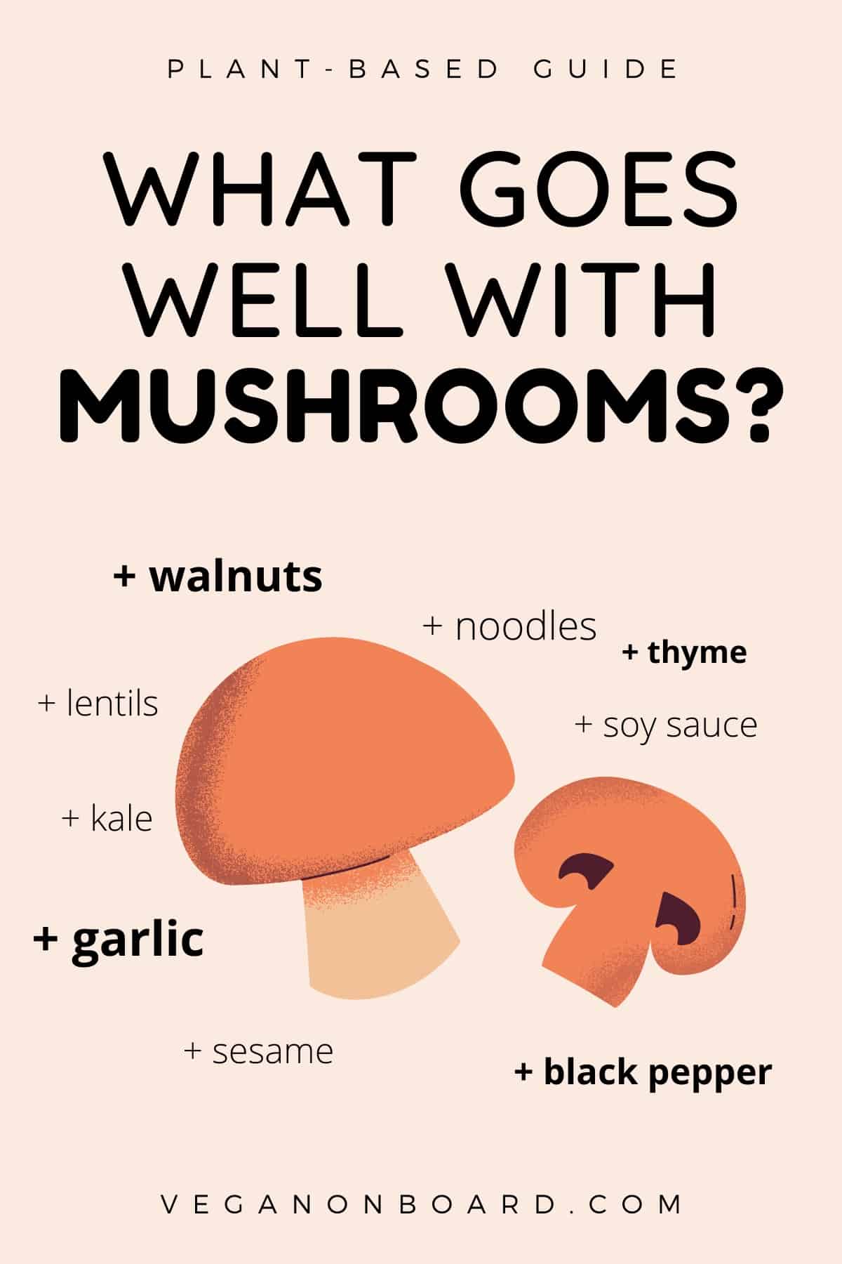 What goes well with mushrooms? A drawing of mushrooms surrounded by text - walnuts, noodles, thyme, lentils, kale, garlic, sesame, soy sauce, black pepper.