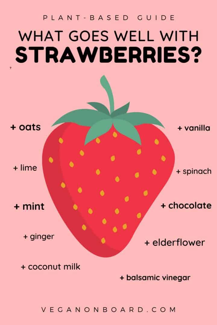 What Goes Well with Strawberries?